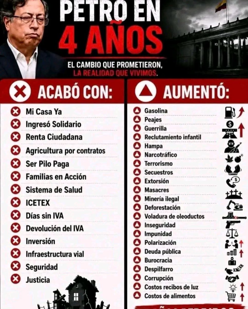 MaguCS1970's tweet photo. @MadameSiimone Gracias A DIOS POR NUESTRO PRESIDENTE ABELARDO, EN EL PODEROSO NOMBRE DE JESÚS, AMÉN AMÉN Y AMÉN https://t.co/wGMQW6dkhq