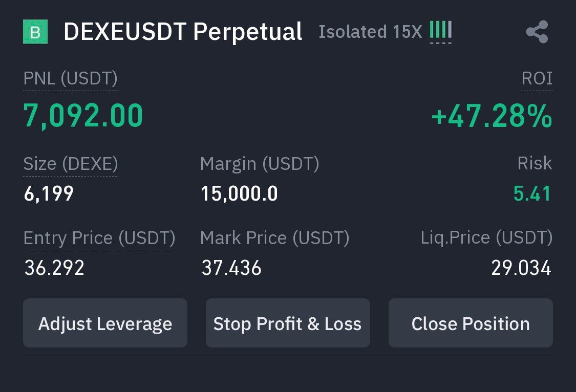 LucaRolle001's tweet photo. $DEXE/USDT All targets achieved 😎
Profit: 47.2808% 📈
Period: 8 hr 42 min ⏰
Join https://t.co/MWU7bGgh7k https://t.co/38HETVSNpH