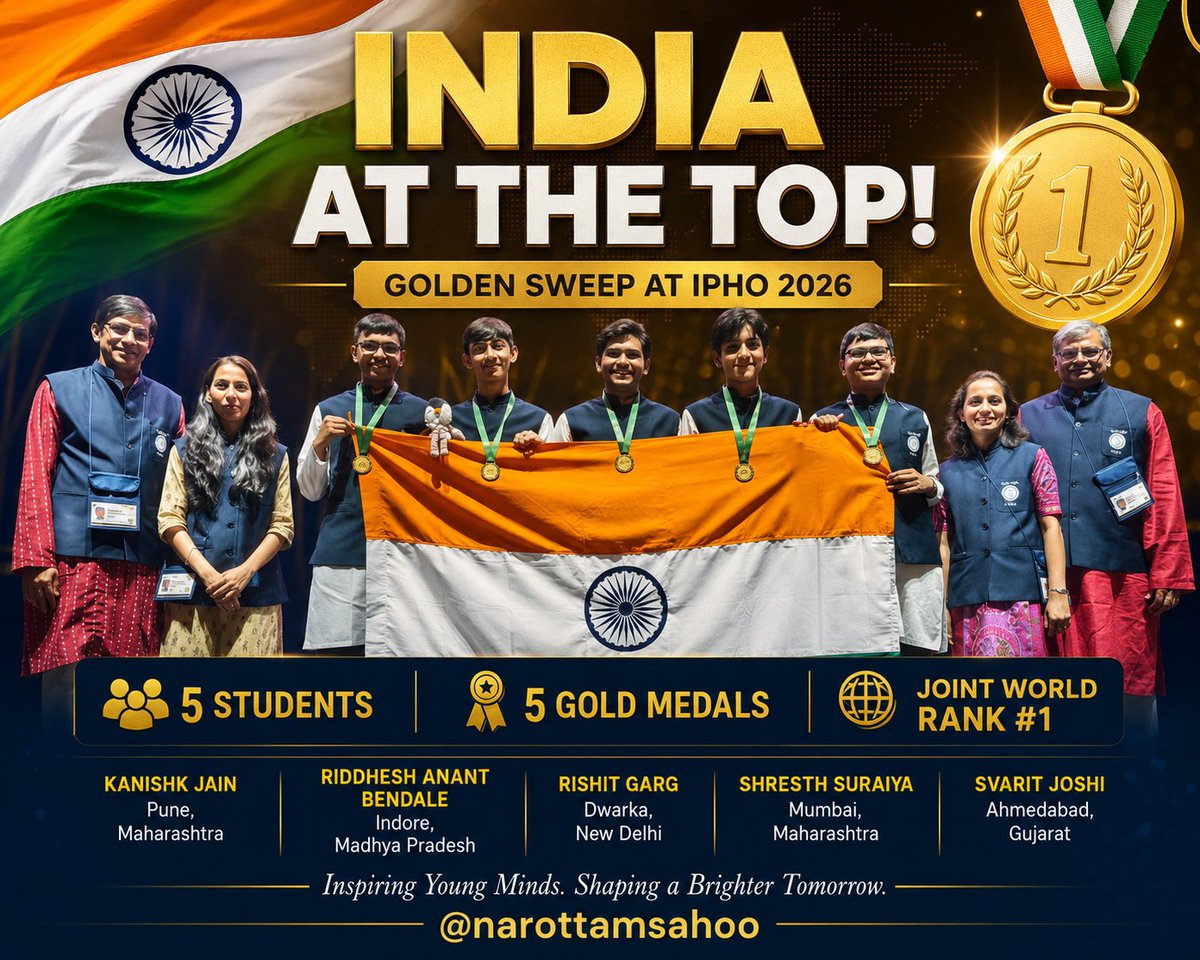 narottamsahoo's tweet photo. Ahmedabad boy wins gold at Physics Olympiad in Colombia | Ahmedabad News - The Times of India https://t.co/hg3kku1Vt6

Heartiest congratulations to Ahmedabad's #SvaritJoshi on winning Gold at the 56th International Physics Olympiad in Colombia.

His success is a shining example of how #curiosity, #perseverance, and #scientificthinking can take young minds from the classroom to the world stage.

May he inspire countless students to dream bigger through #science.
