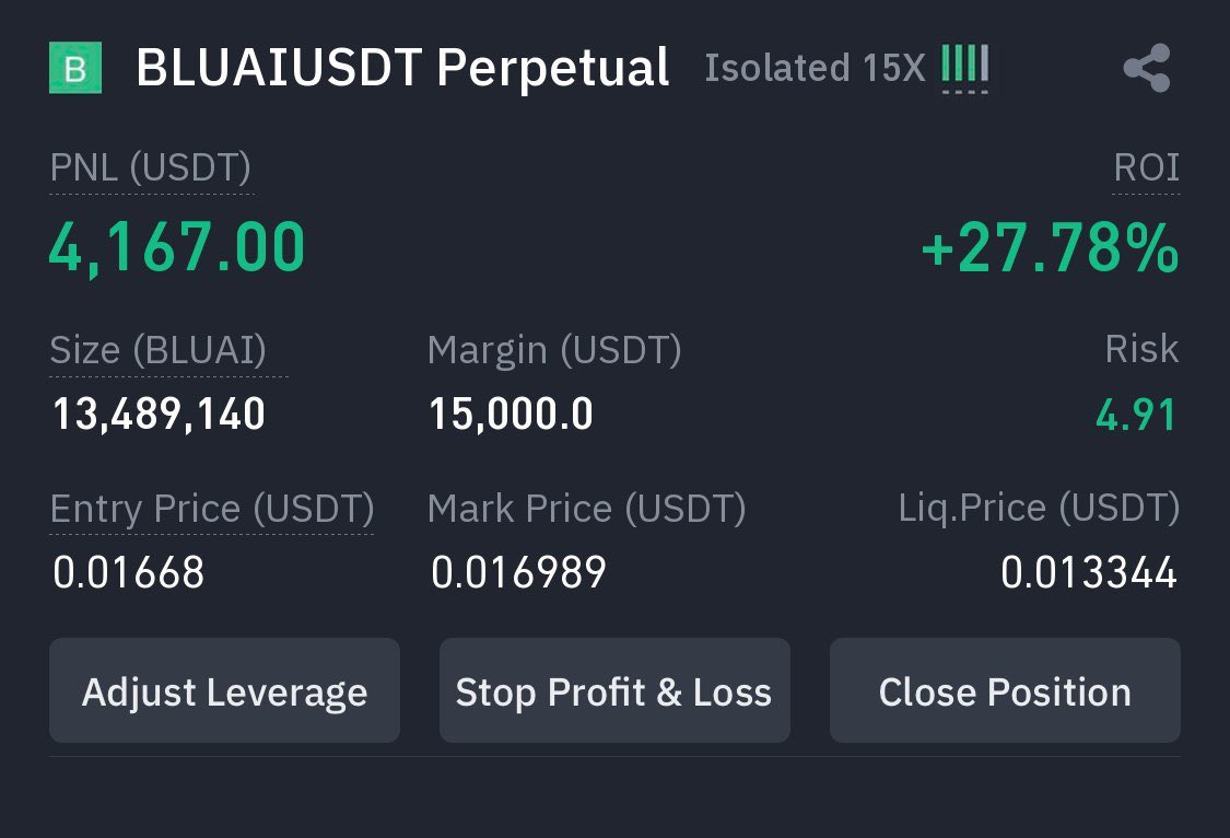 LucaRolle001's tweet photo. $BLUAI/USDT Take-Profit target 2 ✅
Profit: 27.7828% 📈
Period: 7 hr 38 min ⏰
Join https://t.co/MWU7bGgh7k https://t.co/oClji2WQ2z