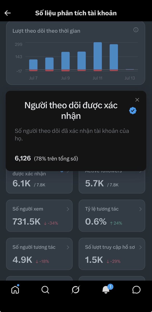 Gautama tweet media