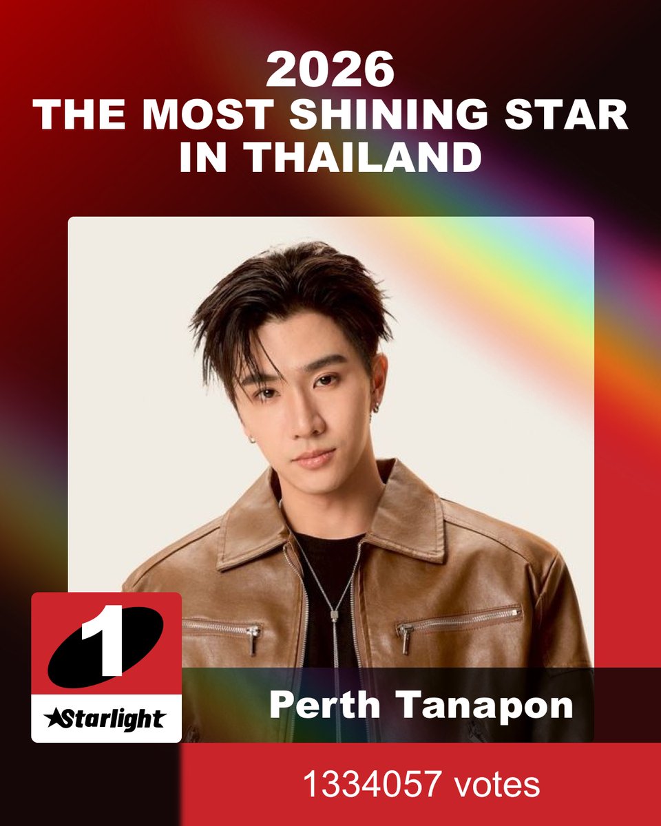 STARLIGHT_ASIAN's tweet photo. ✨STARLIGHTAWARDS

🏆2026 The Most Shining Star in Thailand

🥇No.1 Perth Tanapon

❤️Thanks to all the fans for your support

#PerthTanapon #STARLIGHTAWARDS
#STARLIGHT2026XPerthTanapon 
@perthppe https://t.co/YO5os02cU6