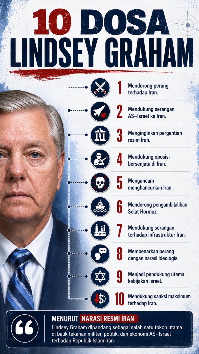 IraninIndonesia's tweet photo. 10 sikap dan kebijakan Senator AS Lindsey Graham yang dinilai bermusuhan terhadap Republik Islam Iran. https://t.co/v4O7I1yTbV