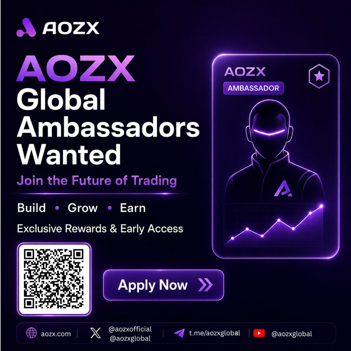 AOZXOfficial's tweet photo. 🌍 AOZX Global Ambassadors Wanted!

Ready to grow your Web3 presence, connect with a global community, and earn exclusive rewards?

Join the AOZX Ambassador Program and help shape the future of trading.

✅ Build your community
✅ Grow with AOZX
✅ Earn exclusive rewards
✅ Get early access to new opportunities

Apply now: https://t.co/U9E23rwoBm

#AOZX #AOZXAmbassador #Web3 #CryptoCommunity #CryptoTrading #AmbassadorProgram