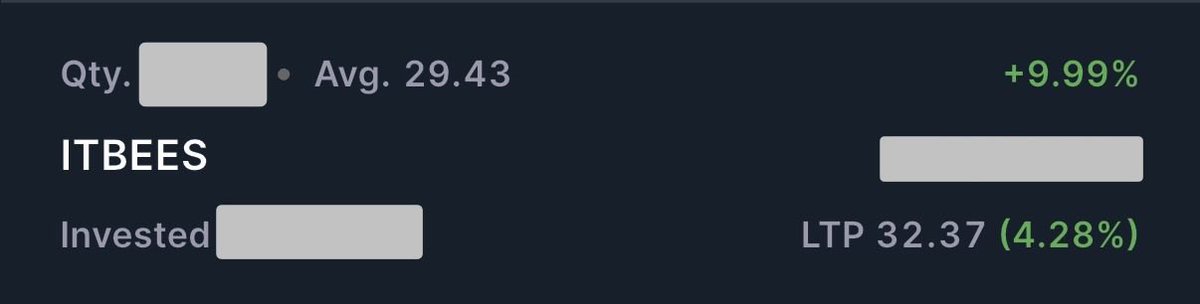 balakoteswar's tweet photo. As I said multiple times earlier, I reached my target of 10% in just 24 days.
I added #ITBEES for a short term, exiting now.
#Investing https://t.co/WeTd6EuhWj