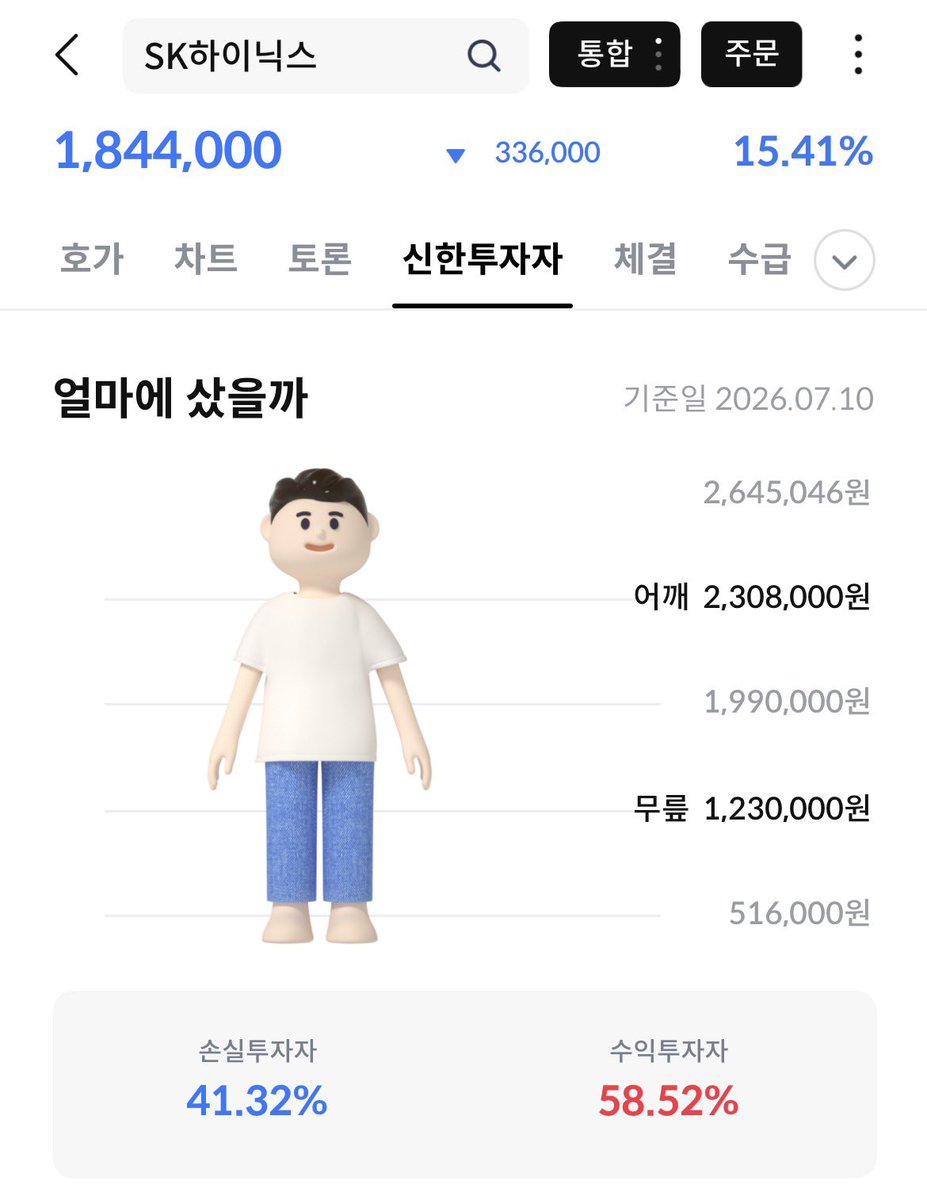 하워드🍟⚡️ tweet media