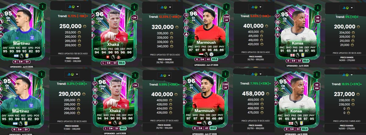 Weaver - FUT tweet media