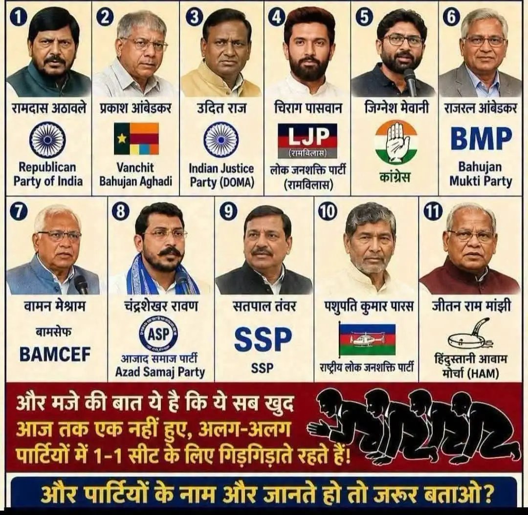 nirbhayjaykar03's tweet photo. एक सीट के लिए गिड़गिड़ाते हैं, मनुवादी ताकतों के तलवे चाटते हैं, वो बहुजन समाज के नायक नही हो सकते!
​बहुजन समाज का कल्याण सिर्फ त्याग से होता है, जैसा बाबा साहब, मान्यवर कांशीराम साहब और बहनजी ने करके दिखाया। ये स्वार्थी लोग आज तक एक नही हुए, समाज का हक मारकर अपना पेट भरते हैं। https://t.co/Iyrjnfbs2n
