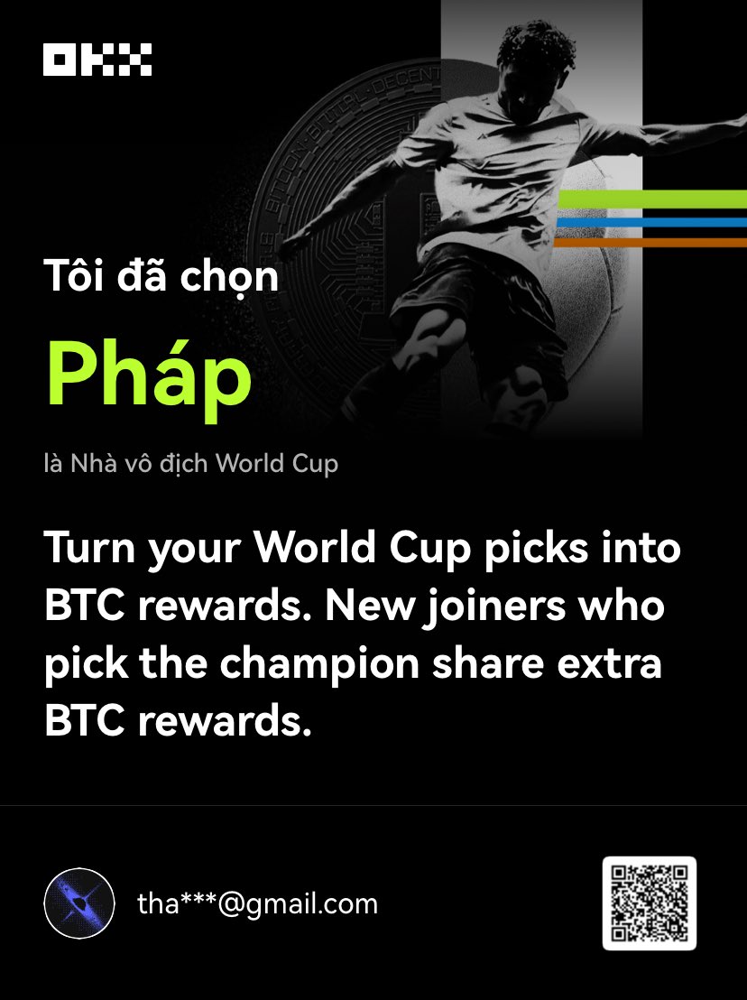 DanhBTM's tweet photo. Tham gia Outcomes để chia sẻ phần thưởng 16,66 BTC, mỗi người có thể nhận tới 1 BTC. Đăng ký: https://t.co/fVgExc0FR1 https://t.co/bRkfaObThR