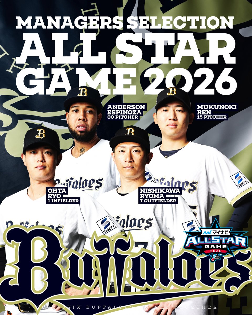 Orix_Buffaloes's tweet photo. 「#マイナビオールスターゲーム2026」に #エスピノーザ 投手、#椋木蓮 投手、#太田椋 選手、#西川龍馬 選手が監督選抜にて選出されました✨
https://t.co/Y4bhPzFVkY

#Bs2026 https://t.co/FAdD4ntmQQ