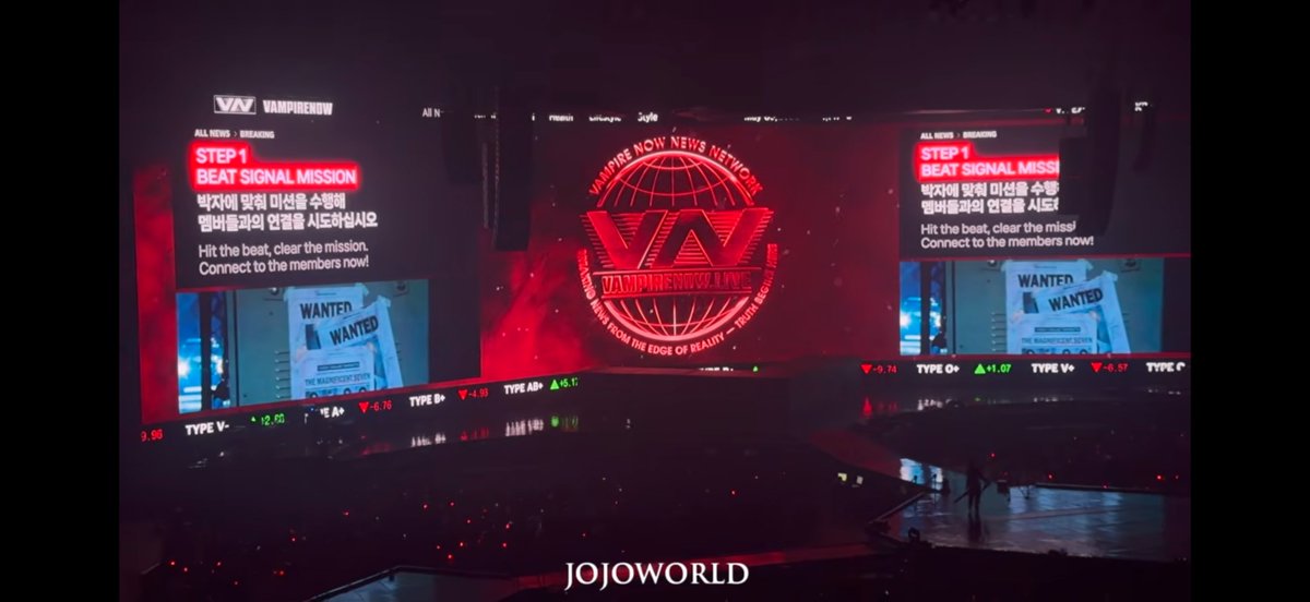 SHoonterr's tweet photo. Hi Belift staff !! It’s me (again) 🥰
Today I have to call you out, again…
How is it possible that with so many people working on this no one noticed ? I thought you cared a lot especially about this part of the show, but still… 
“The magnificent Seven”
This is from Seoul, Brazil and Mexico. 

I hope you realise that YOU should have done a better job since the beginning, it’s not up to anyone else to speak up to fix the consequences of your mistakes. 
Hire new staff, again 🥰