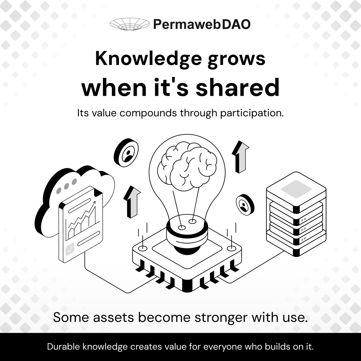 perva_ai's tweet photo. Some assets become less valuable the more people use them.

Knowledge tends to do the opposite.

A useful idea doesn't lose value because someone else builds on it.

It often becomes more valuable.

Every new reference adds context.
Every new contribution strengthens the whole.

That's why knowledge shouldn't be treated as disposable content.

It behaves much more like public infrastructure than a passing moment on a timeline.