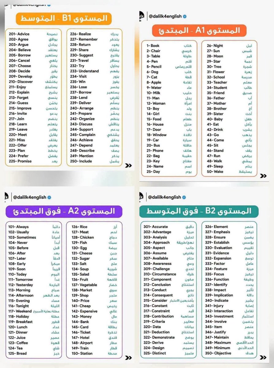 l_english22's tweet photo. والله ياجماعه اللي عامل الملف ده قدم خدمة تاريخية لكل متعلم لـ(اللغة الإنجليزية) 🇬🇧
أكثر من 30 مجلد، كل مجلد يهتم بجانب مختلف من تعلم اللغة الانجليزية وبيضم مجموعة من الكتب الصوتية اللي هتساعدك تحسن مهارة القراءة والإستماع بشكل متوازن وفعال👌🏻

اكتب مهتم واستلم 👇🏻 https://t.co/rxTjZQG8W1