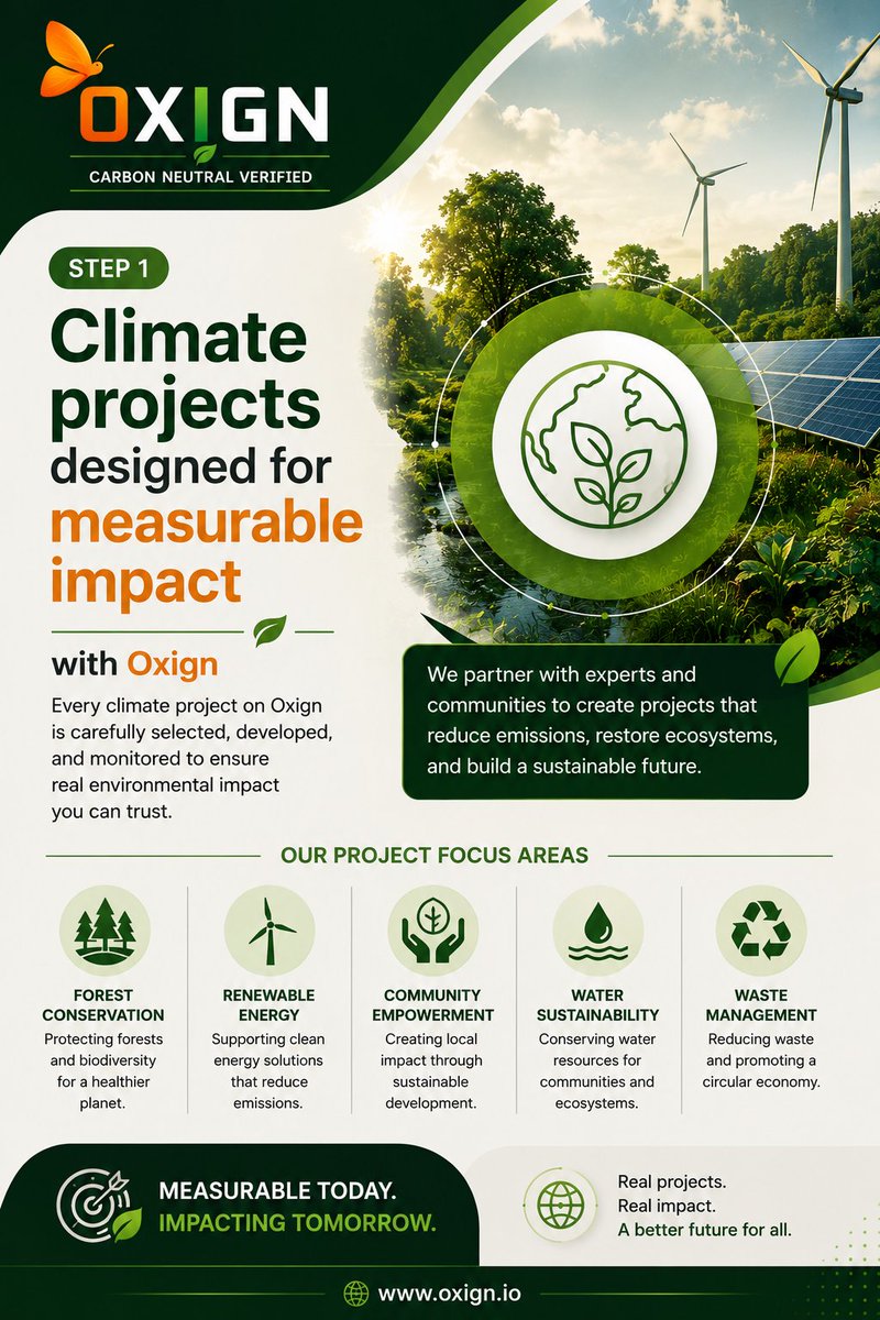 JoinOxign's tweet photo. Step 1: Climate projects designed for measurable impact #Oxign #CarbonCredits #Oxign #ClimateChange #GreenBusiness #Sustainability #netzero #carboncredits #ecofriendly #ClimateAction https://t.co/FJSI4eqe0s https://t.co/PT1TKXcpIr