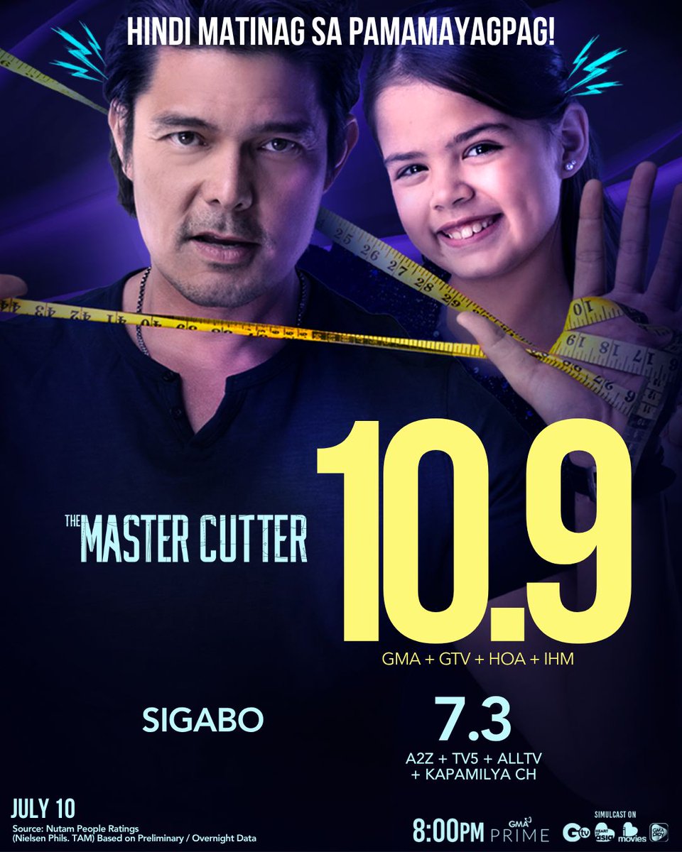 Mynameisrain29's tweet photo. BACK TO BACK VICTORY!! 🤩🤸

Grabe naman kasi ang ganda ng TMC at Firewall. Sana malagay din sa Netflix ang Firewall. Dasurv na dasurv!! https://t.co/TIDkvViP8F