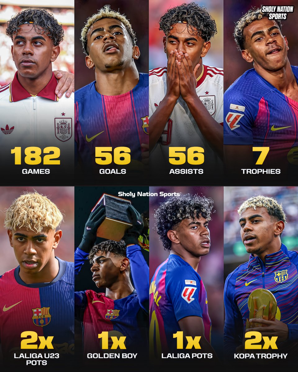 Sholynationsp's tweet photo. 🇪🇸 Happy birthday to one of the best players in the world, Lamine Yamal, who turns 19 today! 🎂

👕 182 games ⚽️ 56 goals 🎯 56 assists

🏆 EURO 2024 🏆 3x La Liga 🏆 Copa del Rey 🏆 2x Supercopa de Espana

🥇 La Liga Player of the Season 🥇 2x La Liga U23 Player of the Season 🥇 2x Kopa Trophy 🥇 Golden Boy 🥈 Ballon d’Or Runner-up 🥇 EURO Young Player of the Tournament

World-class. ❤️