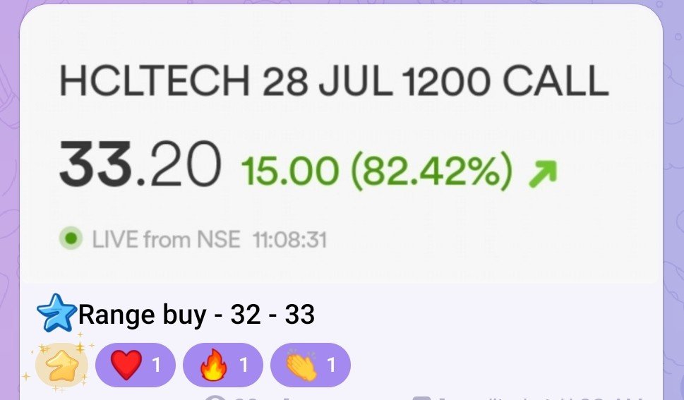 CrazeStockX's tweet photo. 🚀 #HCLTECH DELIVERS A SOLID BLAST IN OUR TELEGRAM COMMUNITY! 💥

📈 HCLTECH 1200 CE
💰 Entry: ₹32
🎯 Booked At: ₹50

🔥 Profit Booked: ₹7,000+ (Approx.)

Another well-planned trade, another successful result! ✅

Discipline + Patience + Proper Execution = Consistent Profits. 📊💚

#Nifty #Optiontrading #Stockmarket #ITsector #Niftyoption #Nifty50