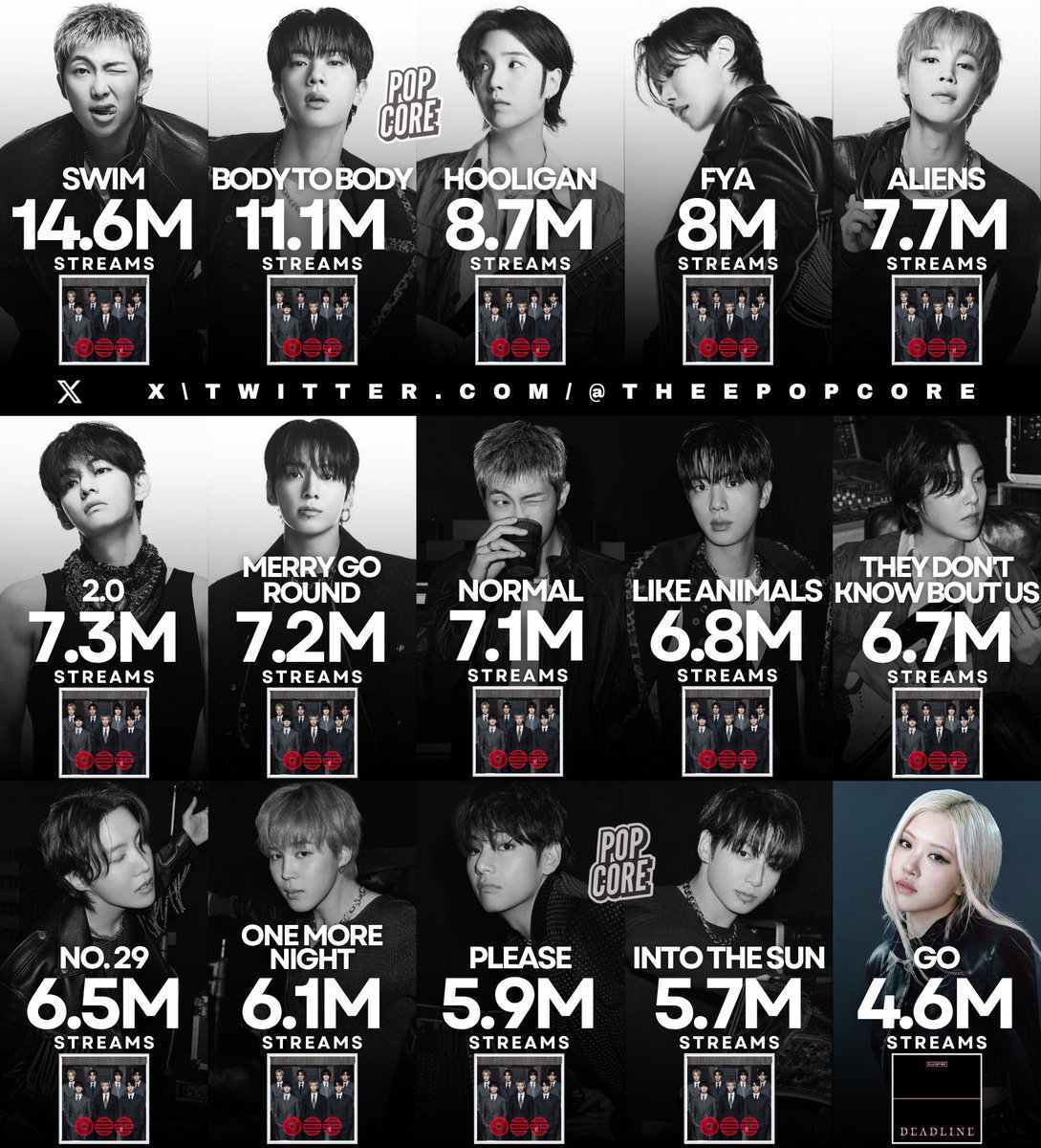 kim Namjoon 🐋 ⁷ tweet media