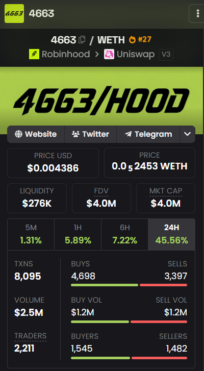 CoinBitDao华人社区🐸 tweet media