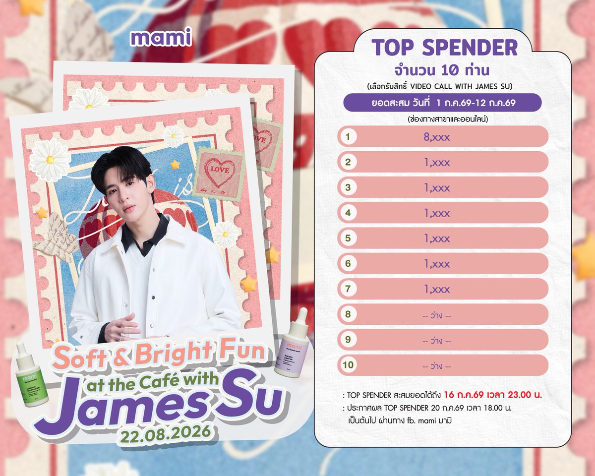 mamicosofficial's tweet photo. 📣ประกาศยอดสะสม  Top Spender
🌸 รับสิทธิ์เข้าร่วมงาน mami Soft & Bright Fun at the Café with James Su จำนวน 20 ท่าน
📱รับสิทธิ์ Video Call with James Su จำนวน 10 ท่าน
ยอดสะสมวันที่ 1 ก.ค.69-2 ก.ค.69 (ช่องทางสาขาและออนไลน์)
.
📍Top Spender สะสมยอดได้ถึง 16 ก.ค.69 เวลา 23.00 น.
📍Lucky fan ส่งใบเสร็จ ได้ถึง 17 ก.ค.69 เวลา 12.00 น. ได้ที่ลิงค์  https://t.co/PMm209wWfx
🥳ประกาศผล Top Spender และ Lucky fan ในวันที่ 20 ก.ค.69 เวลา 18.00 น. เป็นต้นไป ผ่านทาง fb. mami มามิ 
..
📱สอบถามข้อมูลเพิ่มเติมเพื่อเข้าร่วมกิจกรรมได้ที่
💚LINE : @mamicosofficial
💙FB : mami มามิ
💟mami Shop ทุกสาขา
☎️Call Center : 02-886-5270
.
#MamiSoftAndBrightFunAtCaféWithJamesSu
#MamixJamesSu #JamesSu
#MamiBrand #MamiCosmetics
#MamiKakaduGlow #MamiAgarikonSmooth