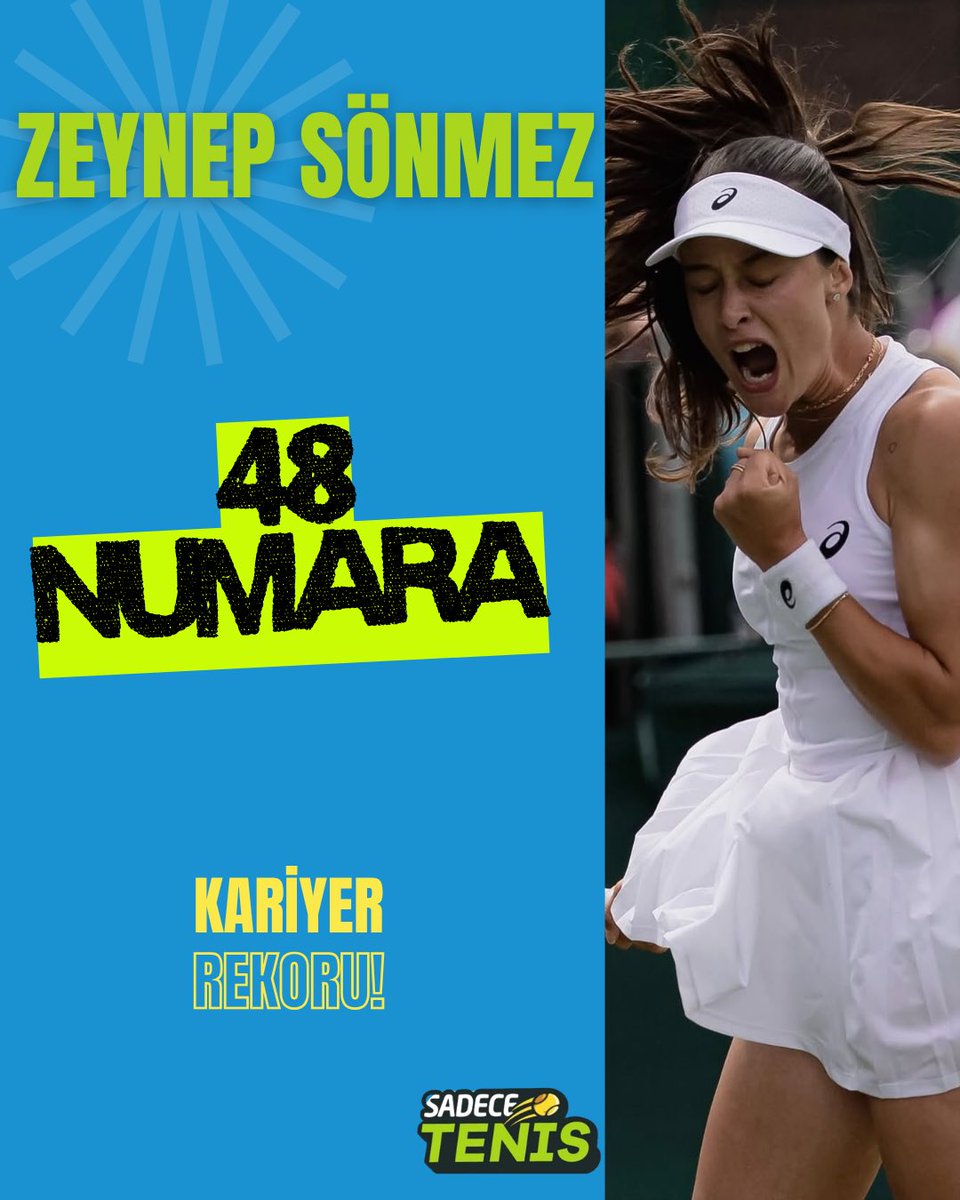 SadeceTenis's tweet photo. Zeynep Sönmez artık bir ilk-50 oyuncusu 🧿🇹🇷

Yeni açıklanan WTA sıralamasında 4️⃣8️⃣ numarada yer alan Zeynep, kariyerinde ilk kez ilk-50’ye giriş yapıyor ✨

Tebrikler @ZeynepSonmez__ 👏 Hep yanındayız, gelecek için heyecanlıyız 🙌 https://t.co/ncy02vcLx8