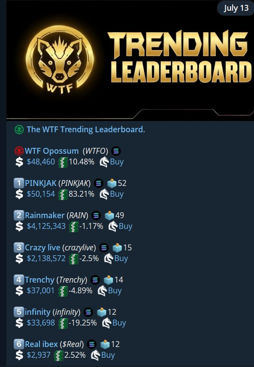 justatryingdev's tweet photo. we are number 1 on everything! we are coming for dex screener next! solana:2KtxVYKMSAvHsRY4jAkhG4Kfy8A69FxYtx3t7t93pump https://t.co/z9jDKTm2px
