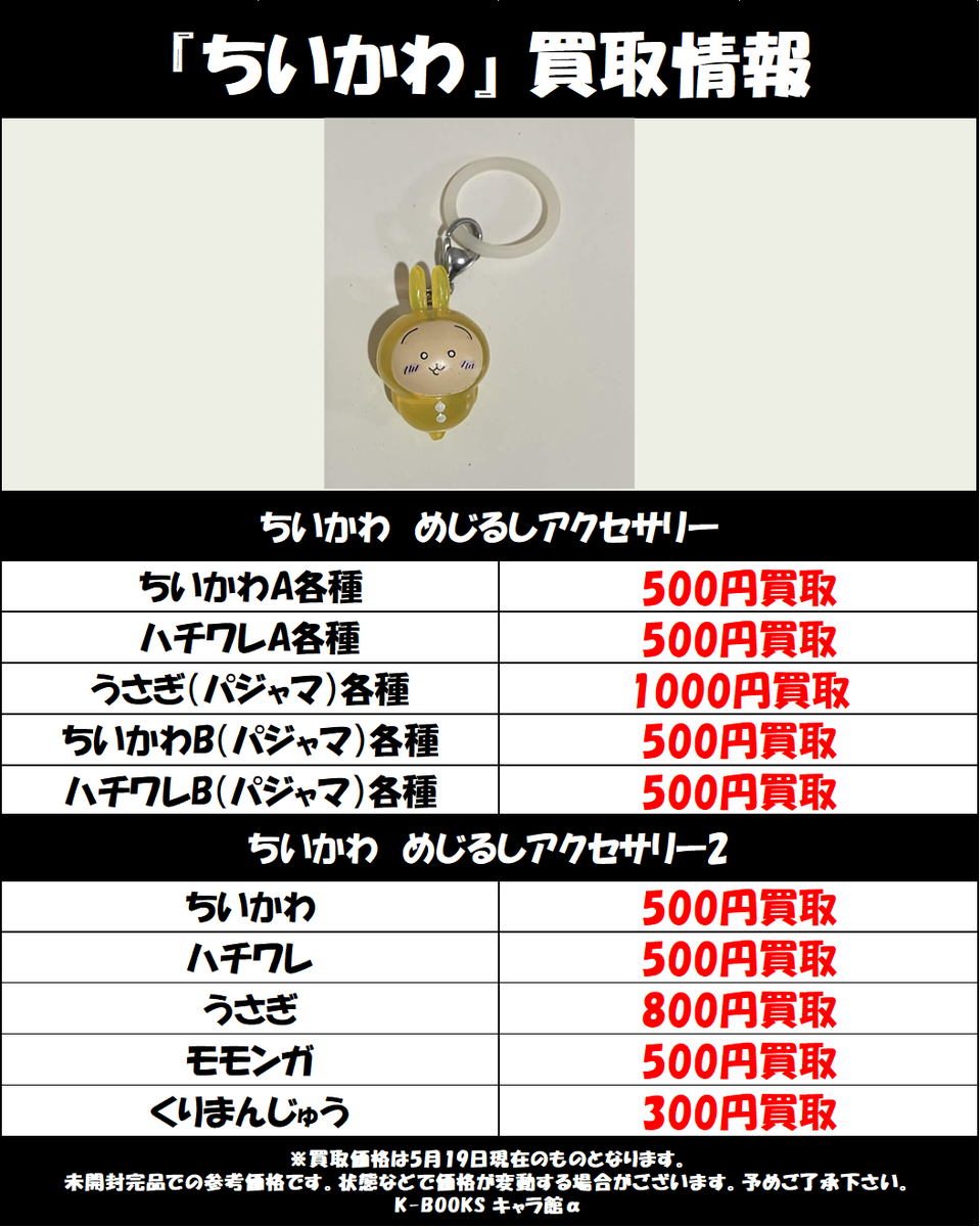 買取情報】 『＃ちいかわ 』 めじるしアクセサリー1・2弾買取募集して