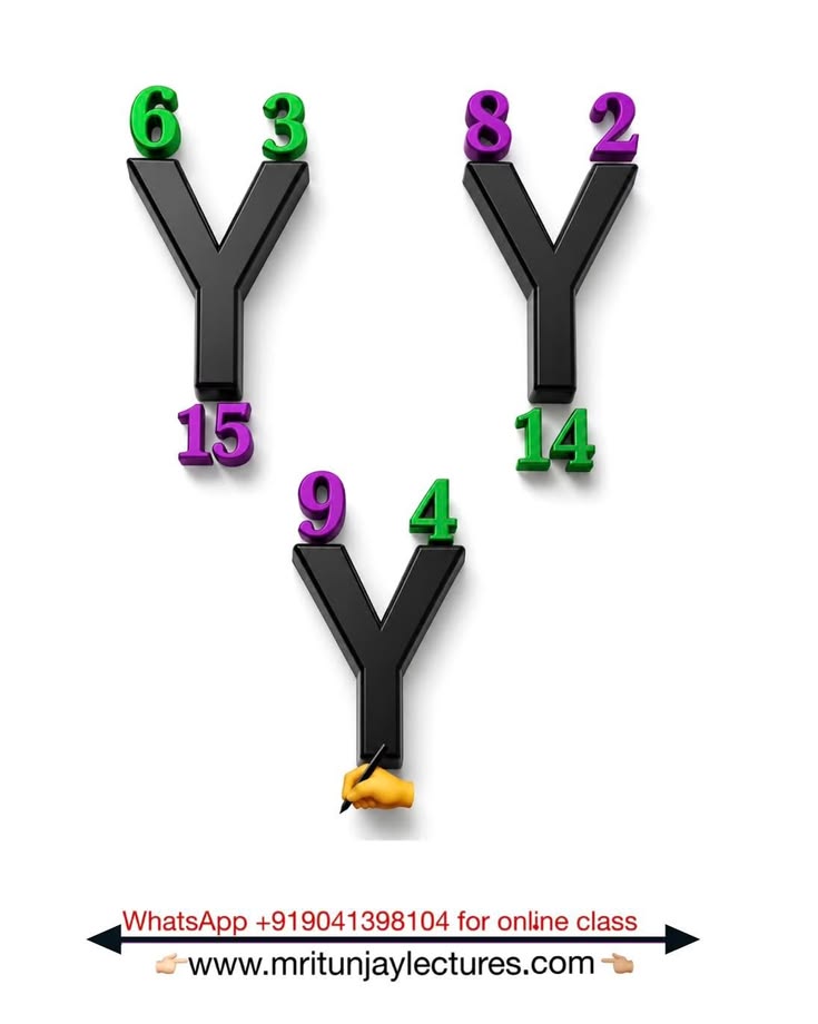 GeniusSociety12's tweet photo. Comment your answer first, then check what others said. https://t.co/GhbkaLO20g