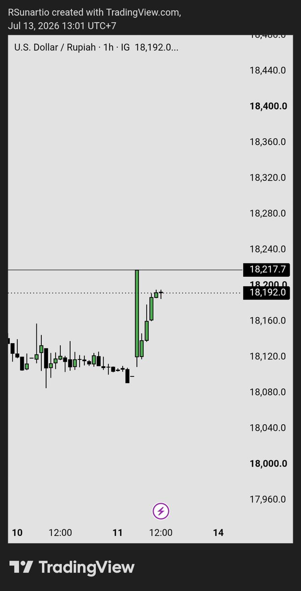 Trading Kids tweet media