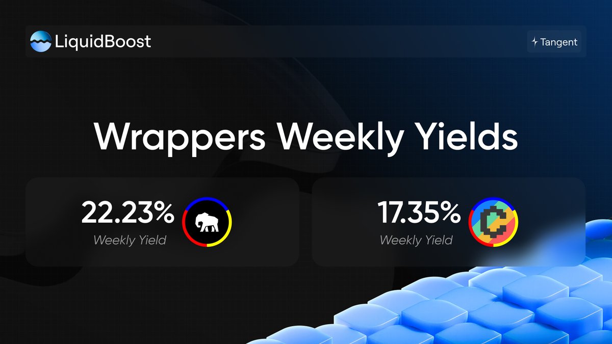 0xLiquidBoost's tweet photo. Yields of the week for LiquidBoost’s liquid wrappers! 💸 https://t.co/HbGgKKDjHg
