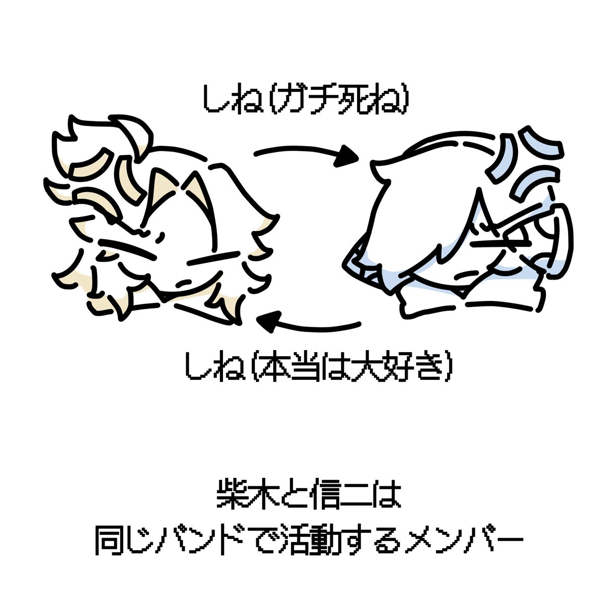 totemonemui8778's tweet photo. 追加設定と追加OC！！ https://t.co/e0dcFwLxRV