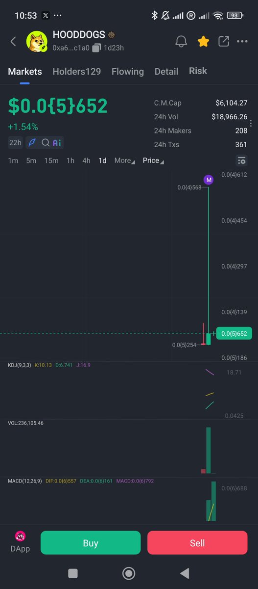 Pro_traders1's tweet photo. 0xa6addc29dee497af6966197b42886f06938ec1a0

#BUY #HOODDOGS #ROBINHOLDS https://t.co/x6MxYkPShE