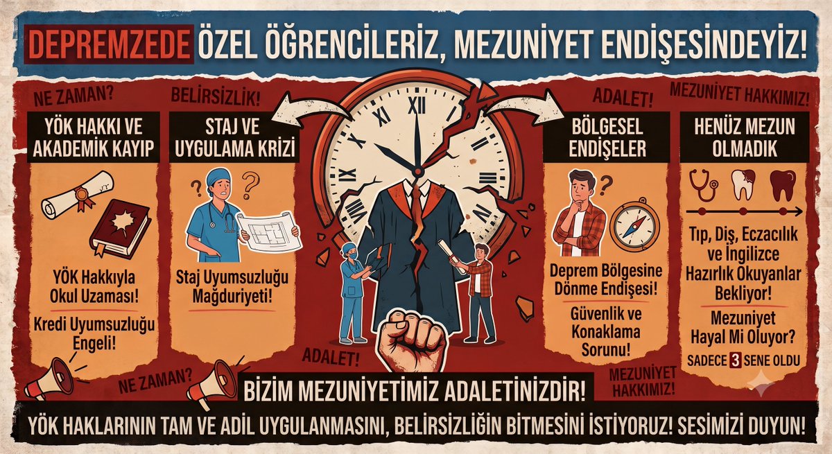badembademo86's tweet photo. @csavascioglu @YuksekogretimK #depremzedeözelöğrencilik https://t.co/1JjwLTLFZ3