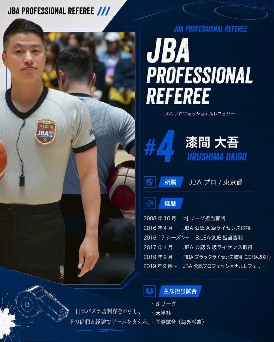 ref_vision_B's tweet photo. 【JBAプロレフェリー紹介-Part8-】
漆間大吾 JBAプロレフェリー(2019年～)

<背番号>#4 
<所属>JBAプロ/東京都
<経歴>
2008年10月～　bjリーグ担当審判
2016年4月～　JBA公認A級ライセンス取得
2016-17シーズン～　B.LEAGUE担当レフェリー
2017年4月　JBA公認S級ライセンス取得
2019年9月　FIBAブロックライセンス取得(2019-21)
2019年9月～　JBA公認プロフェッショナルレフェリー
<主な担当試合>
Bリーグ、天皇杯、国際試合(海外派遣)

JBAプロレフェリー紹介もいよいよラスト2人！
今回はB担当レフェリーの中でもトップレベルで人気の漆間レフェリーです！
漆間レフェリーは加藤さんに次ぐ、JBAで2人目のJBA公認プロフェッショナルレフェリーです。
リーグ開幕の2016-17シーズンはほとんどがB2リーグ戦での2ndアンパイア担当で、終盤にかけB1でもU2担当をするようになりました。翌2017-18シーズンには第3節大阪vs島根で自身初のB1戦CC担当。天皇杯や皇后杯の担当もありました。初期の頃(特に2017-18シーズンに)は今ではありえないような日程も複数回こなされていました。
【2016-17シーズン】
・11/3~4　B2 7節　広島vs香川-U2
　11/5~6　B2 7節　岩手vs茨城-U2
【2017-18シーズン】
・11/11~12　B1 8節　千葉JvsA東京-U2
　11/13~14　B2 8節　福島vs青森-CC
・12/8~9　B1 11節　川崎vs三河-U2
　12/10~11　B1 11節　横浜vs栃木-U2
・2/9~10　B1 19節　京都vs新潟-CC
　2/11~12　B1 19節　三河vs三遠-U2
2018-19シーズンには先出開幕の千葉Jvs川崎でU2担当以降はRS全試合でCC担当、翌2019-20シーズンにも先出開幕U2→残り全試合CC担当でした。また、2019-20シーズン中には12月にWリーグも4試合担当をされました。(Wリーグ担当時も背番号は4番)
その後もB1,B2戦担当でほとんどがCC担当が続き、今に至ります。2022-23シーズンにはB1RS全試合担当をされました。
漆間レフェリーは、リーグ戦だけでなくU18日清食品トップリーグの担当や、直近ではBリーグドラフトコンバインスクリメージでも担当をされ、幅広いカテゴリーで活躍されています。また、シーズン内外問わず海外派遣も多くされており、派遣から帰国後すぐにリーグ戦担当をされることもあります。

人気も実力もトップレベルな漆間レフェリー✨今後の活躍とさらなる漆間ファンの獲得には期待しかありません！笑

#漆間大吾　#JBAプロレフェリー
#Bリーグ　#JBA