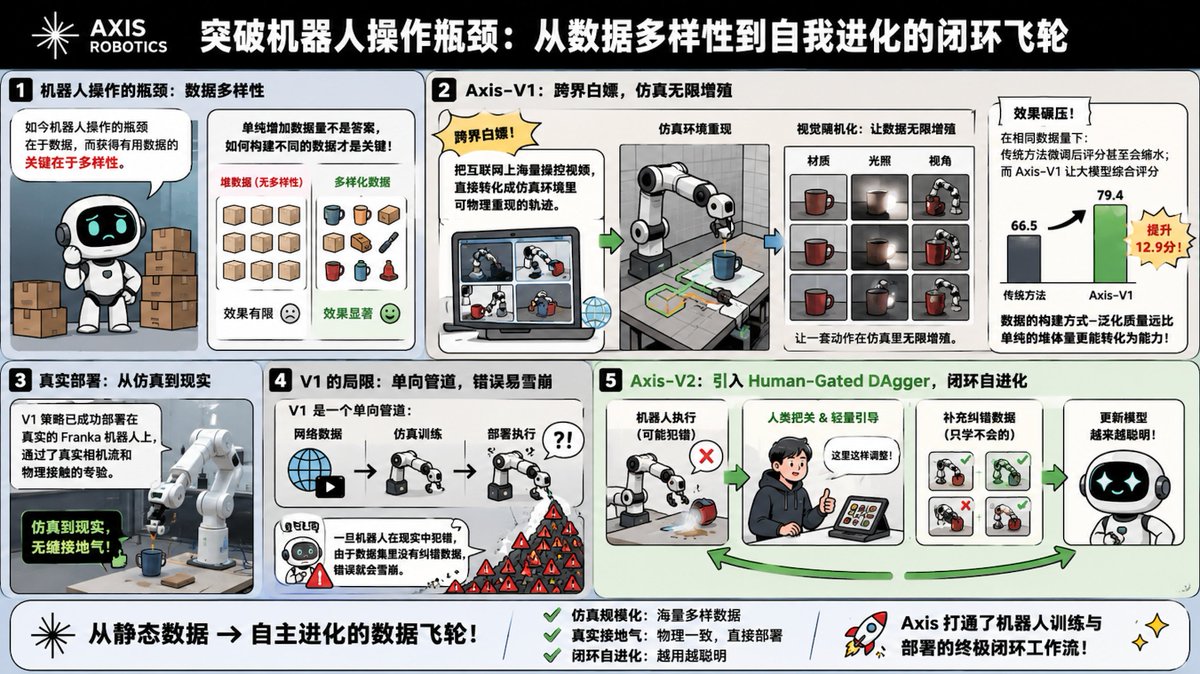 ⌘00FA ./ tweet media