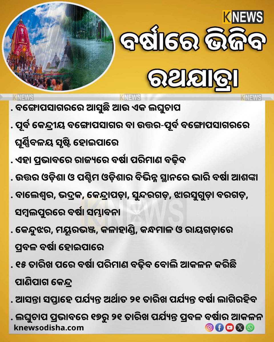 knews_odisha's tweet photo. ବର୍ଷାରେ ଭିଜିବ ରଥଯାତ୍ରା
#OdishaWeather #RainAlert #rathyatra2026 #puri #knewsodisha https://t.co/tRe7vXSFso