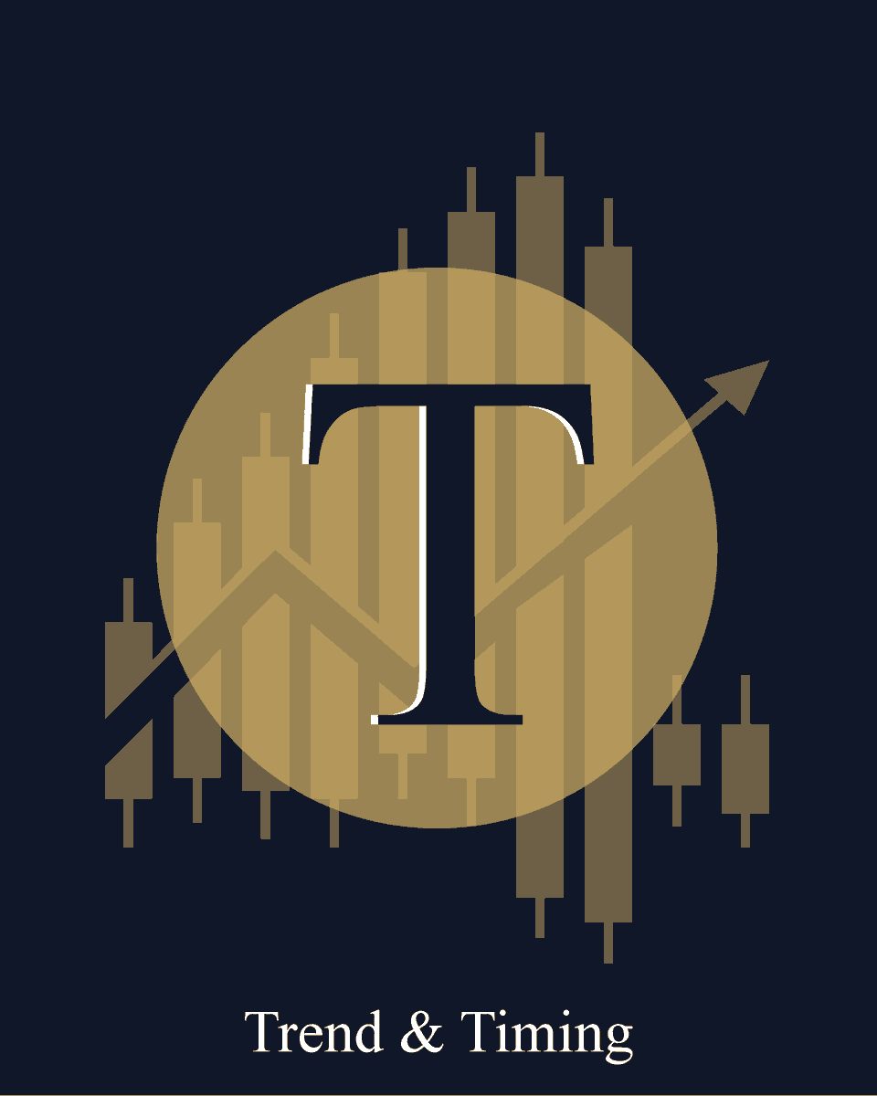 4_pivot's tweet photo. Welcome to the T of Timing, gatekeeper and protector. 
Our models wait for the exact triggers to enter when the odds are heavily in our favor.
Equally important: the moment technical conditions break down, we exit immediately. We cut small losses before they become large ones. https://t.co/ZeUVGOWTn7