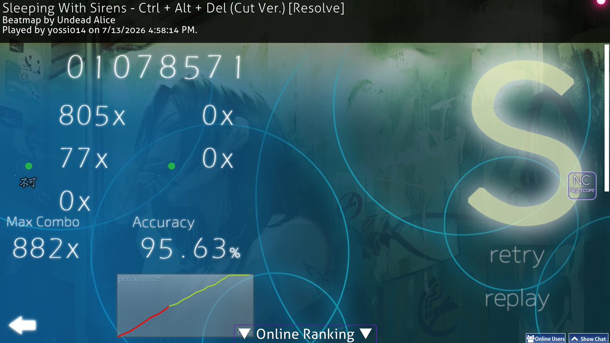 Eyoshi_Zk's tweet photo. 781 &amp; 747pp
もうリワーク前のppに戻せて上手いかも https://t.co/rF7xbzDvxx