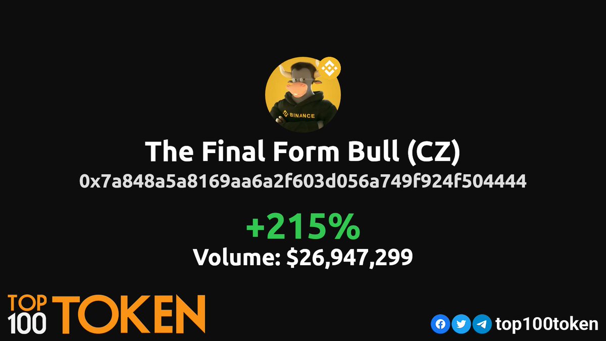 Top100Token tweet media