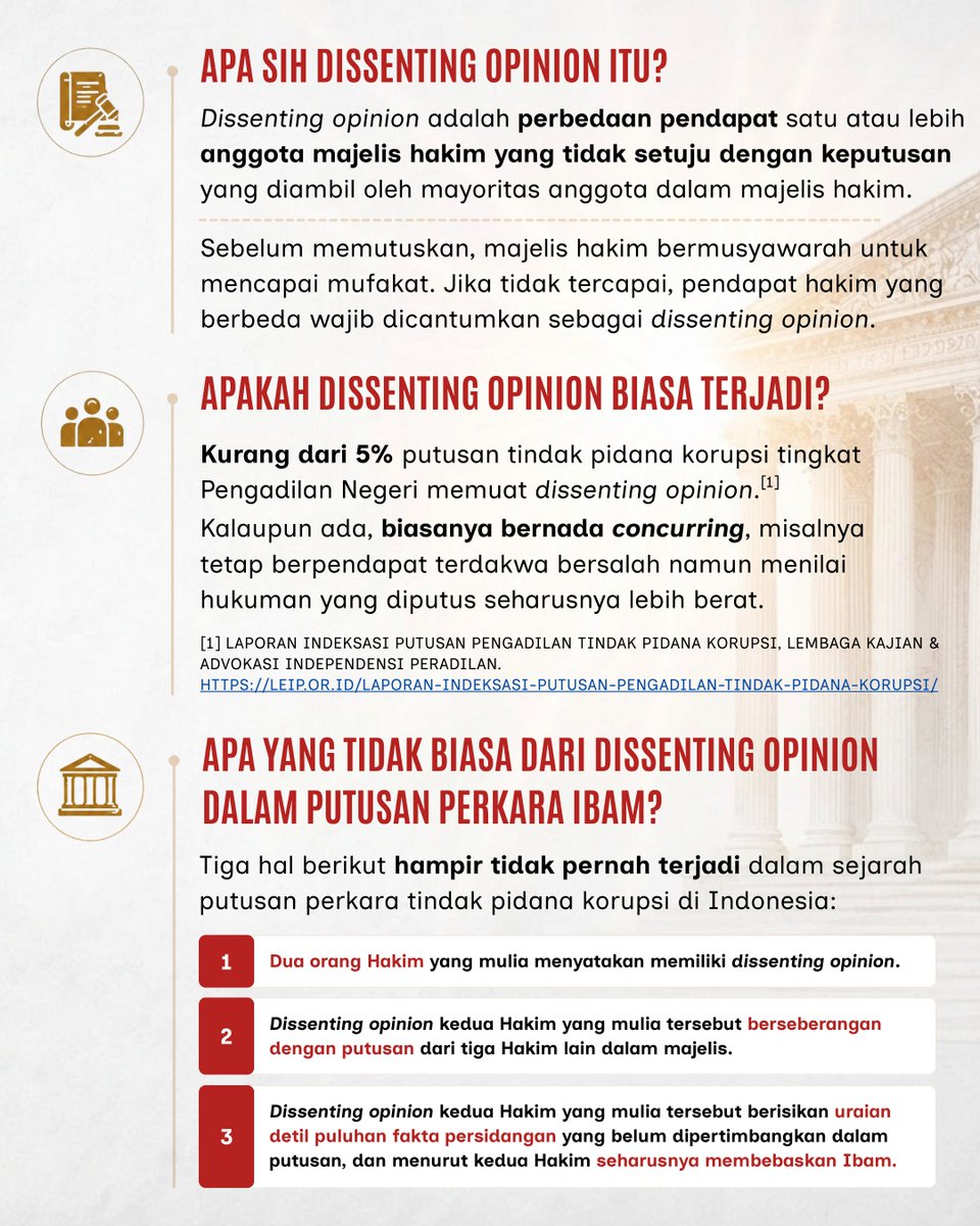 ibamarief's tweet photo. Dua Hakim dalam putusan Ibam berkesimpulan bahwa Ibam secara terang benderang TIDAK MEMENUHI seluruh unsur yang didakwakan, termasuk tidak memperkaya orang lain atau korporasi secara melawan hukum, dan Ibam HARUSNYA BEBAS.

Bahkan kelima Hakim sepakat bahwa Ibam tidak memperkaya diri sendiri dari pengadaan ini, baik secara langsung maupun tidak langsung.

Dissenting opinion dua Hakim tipikor seperti ini sangat langka dan tidak biasa, dan diambil oleh kedua Hakim tersebut setelah mempertimbangkan persesuaian alat bukti di persidangan.

Ini menandakan adanya keraguan mendalam dari keseluruhan majelis hakim pada vonis bersalah mereka ke Ibam.

Mari kita pahami lebih dalam, apa sih sebenarnya dissenting opinion itu? 👇🏼