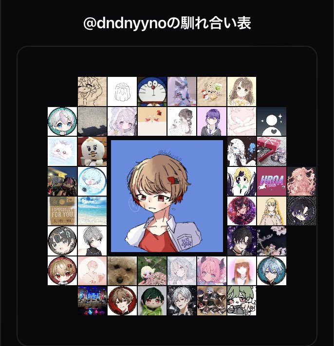 dndnyyno's tweet photo. やってみた✌️
こうらしい。 https://t.co/XpCefMKNvD