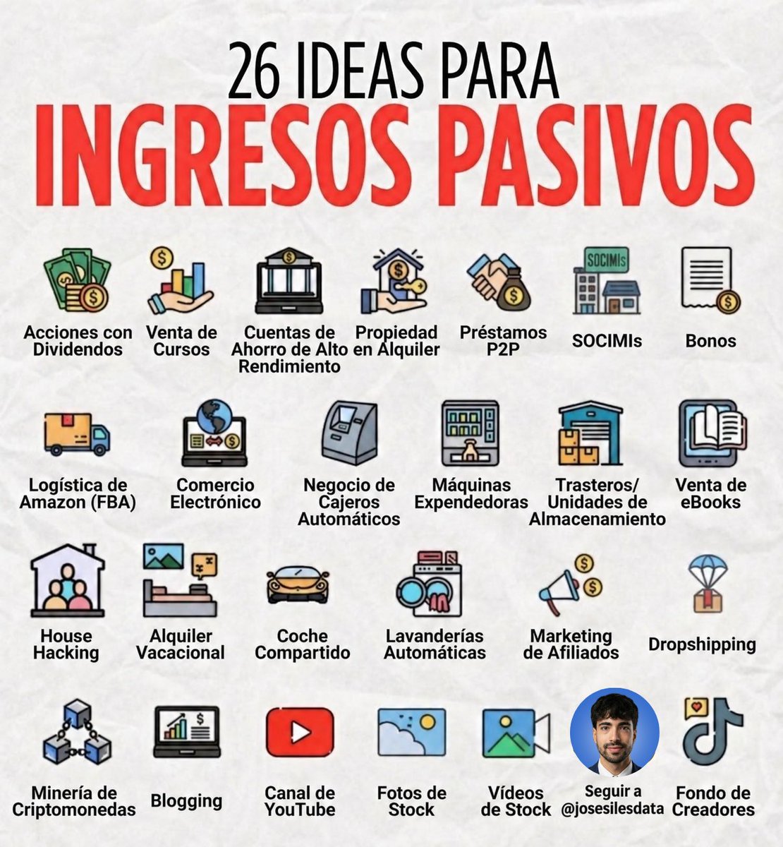 josesilesdata's tweet photo. Te dejo una lista de 26 formas de generar dinero mientras duermes.

💾 Guárdatela! 

(la 25 es la más importante :P) https://t.co/LLHaaxdDl4