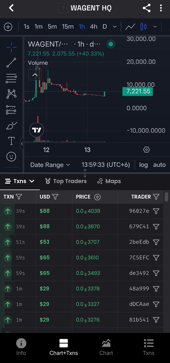 liveonbase's tweet photo. $WAGENT Sending on Robinhood Chain 

CA:
0x25BB9CE9b32dAd5dADCb97851DF9Aa416c062937 https://t.co/rpJdf4nifd