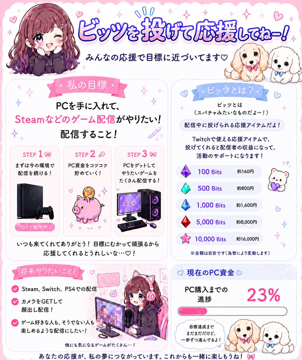 三雲みか☁ tweet media