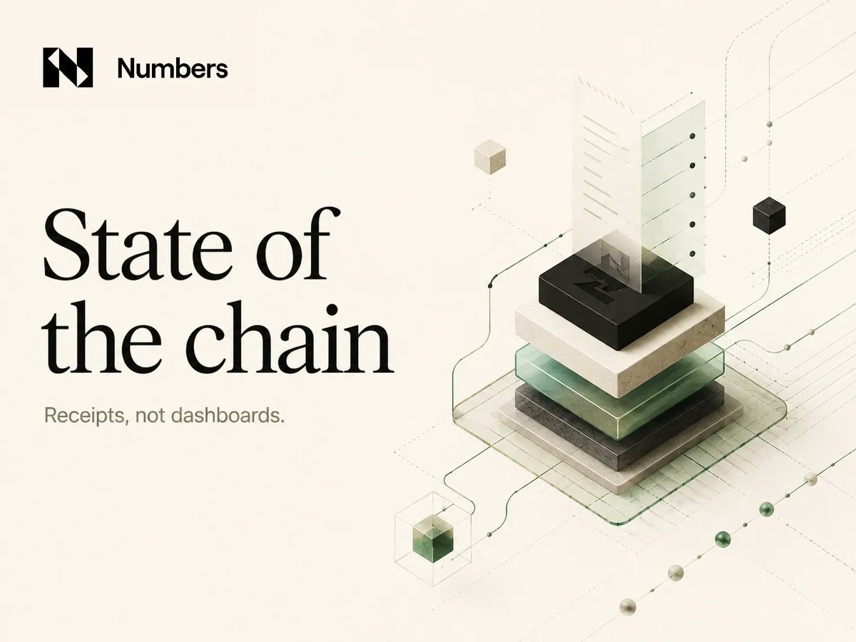 Numbers Protocol tweet media
