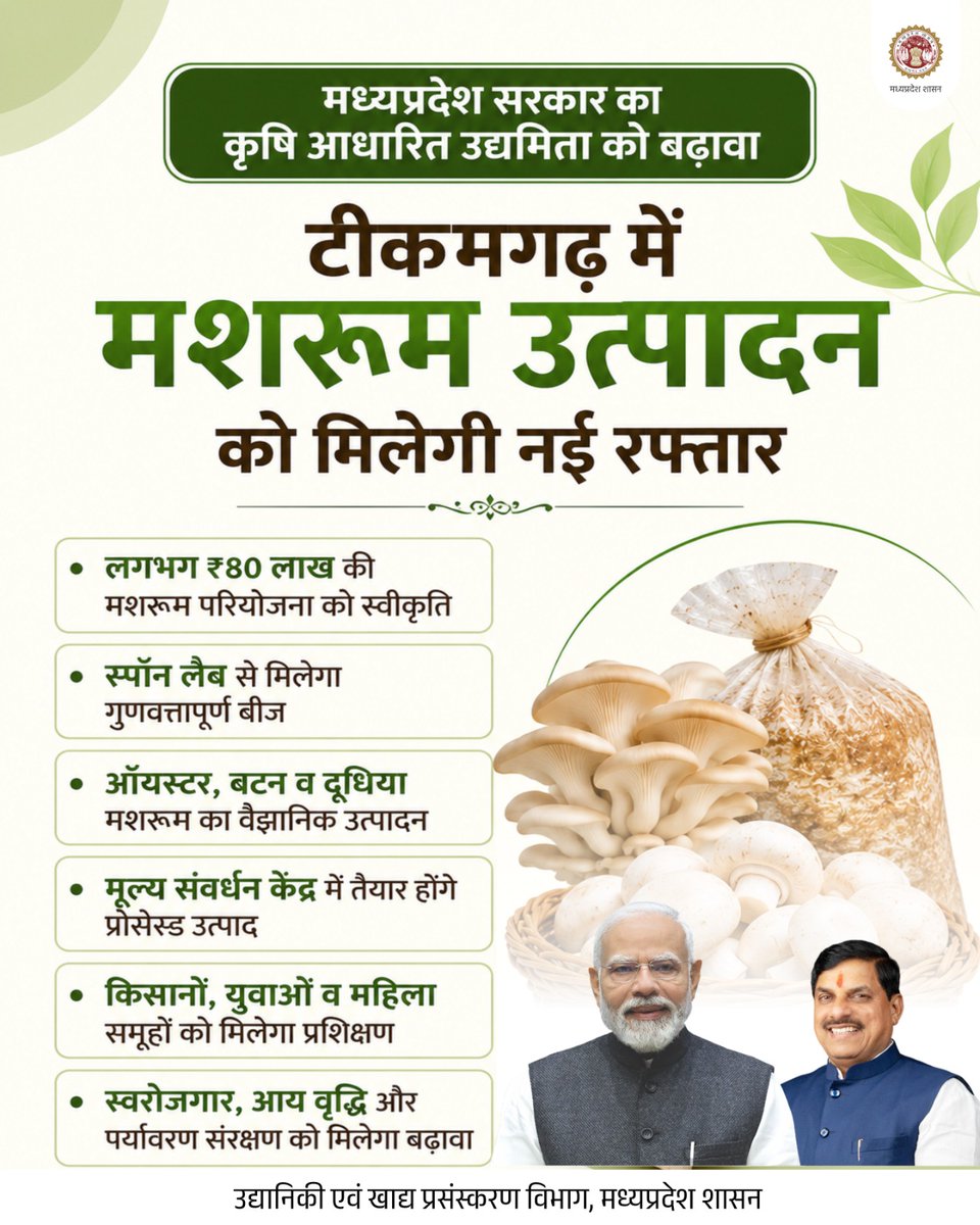 horticulturemp's tweet photo. मध्यप्रदेश सरकार का कृषि आधारित उद्यमिता को प्रोत्साहन

टीकमगढ़ में लगभग ₹80 लाख की मशरूम परियोजना से उत्पादन और रोजगार को मिलेगी नई गति

किसानों और उद्यमियों के लिए आत्मनिर्भरता एवं आय वृद्धि की नई संभावनाएँ

@DrMohanYadav51 

#HorticultureMP #JansamparkMP #MIDH  #MadhyaPradesh https://t.co/9nQLKzVzqw