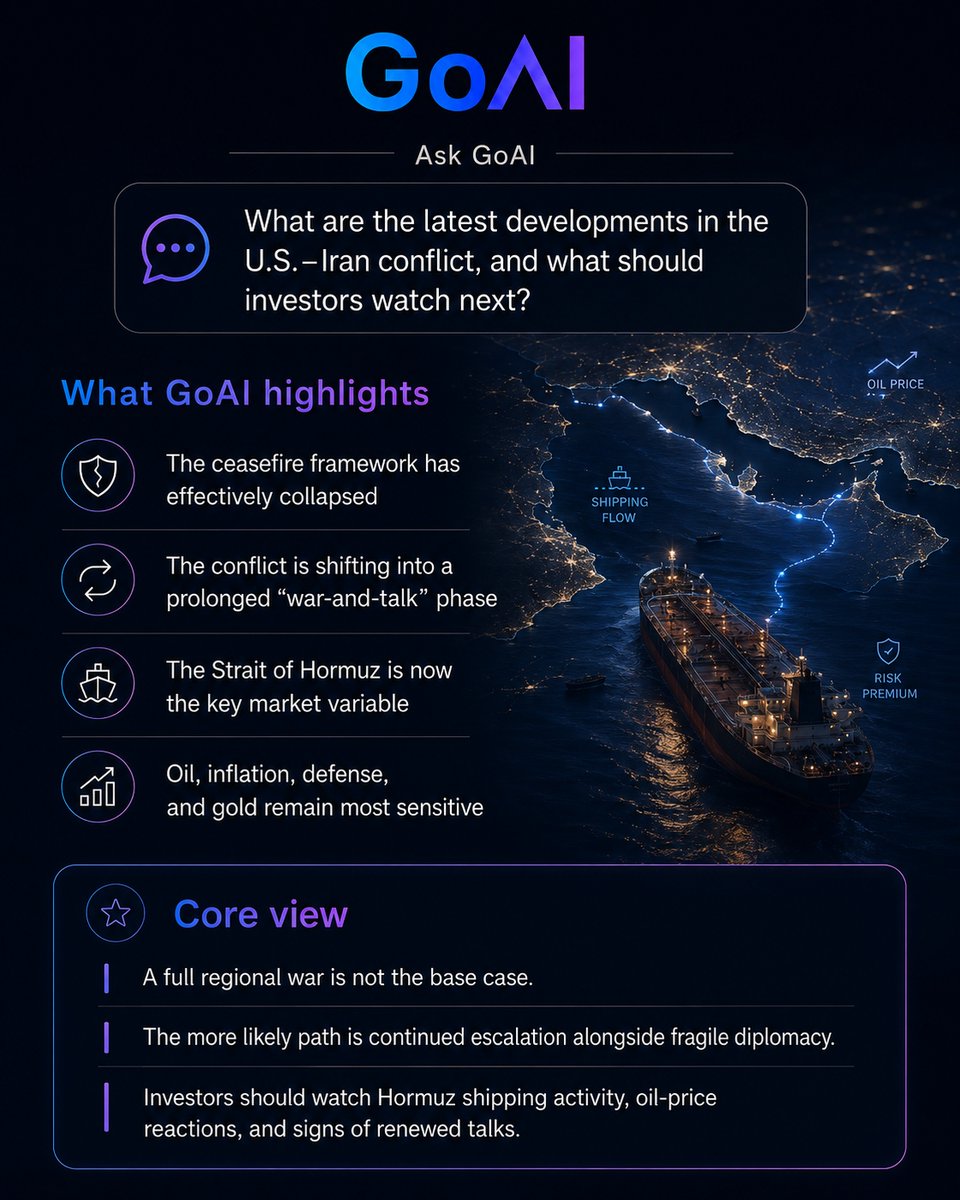 GoAI tweet media