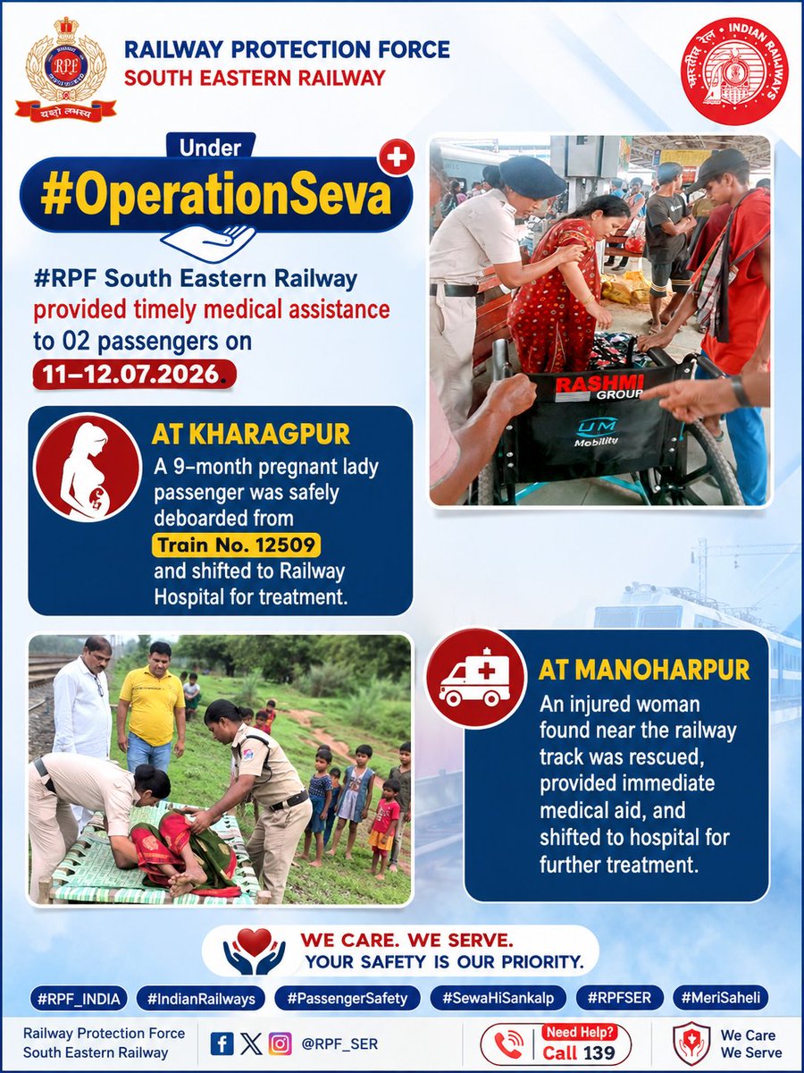 rpfser's tweet photo. Under #OperationSeva, #RPF SER provided timely medical assistance to 02 passengers on 11–12.07.26.🤰At KGP, a pregnant passenger was safely shifted to Railway Hospital🚑 At MOU, an injured woman was rescued, provided medical aid & shifted for treatment.
#RPF_INDIA https://t.co/sCanFWbbbh