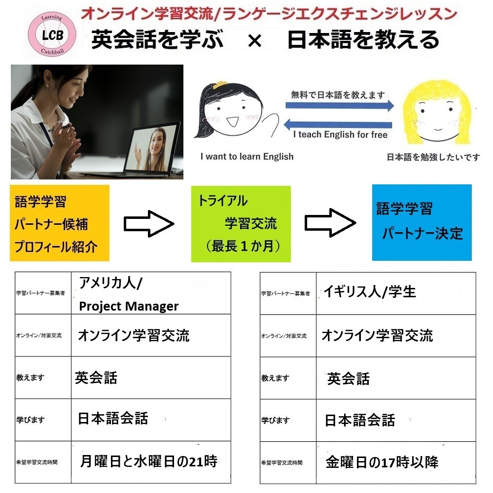 learningCB tweet picture