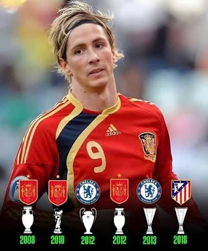 daniatm26's tweet photo. Qué lástima de prensa tenemos en España.

Ningunean a nuestras estrellas, y ponen piedras en el camino a nuestros jóvenes. 

Por suerte, Fernando @Torres siempre será una leyenda y su historia nadie podrá borrarla. https://t.co/4AnRaNNm7i